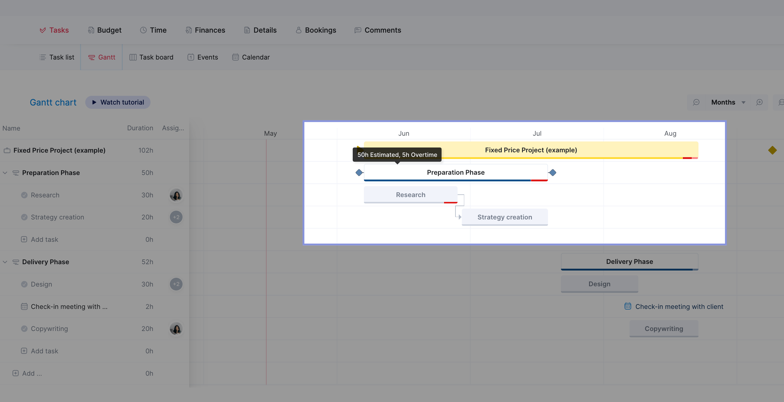 Gantt chart in Scoro with time estimates