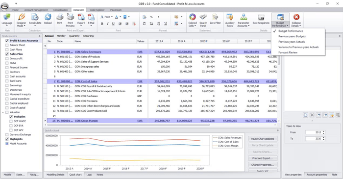 gide budgeting tool