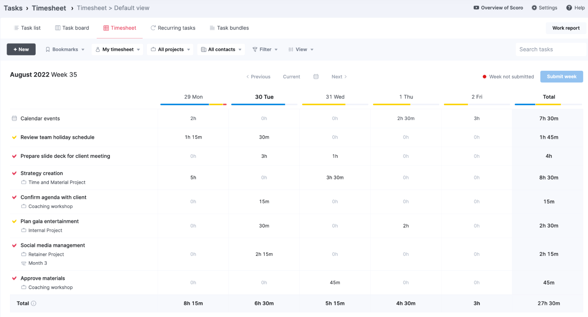 Timesheets in Scoro