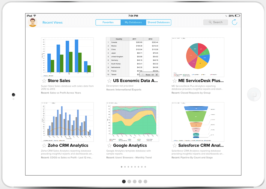 Zoho Reports